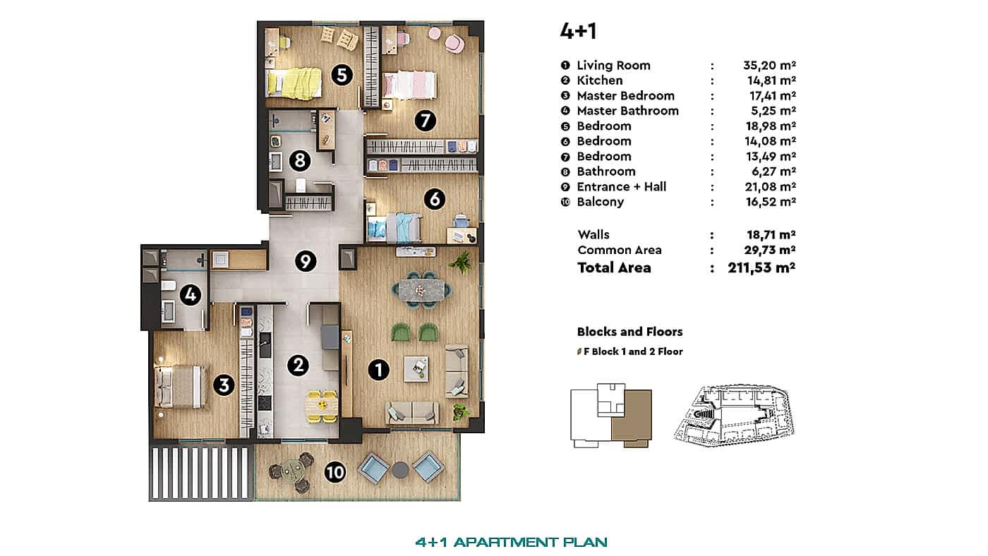 Citizenship Approved Alanya Apartments with Exclusive Social Amenities - 76765